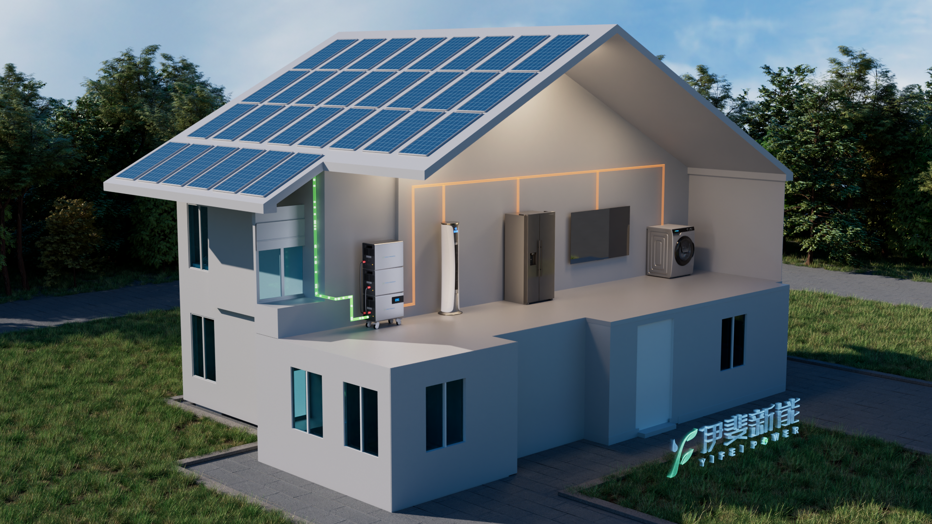 Best Performance Portable Power Station 1kwh 2kwh 3kwh LiFePO4 Battery Home Energy Outdoor Solar System Car External Battery · image 5