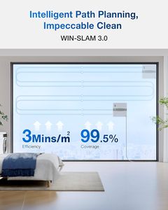Nettoyeur de vitres robot ECOVACS Mini Thin, protection à 9 niveaux, pulvérisation d'eau à ultrasons, brume fine, sans traces, écologique - Product Image 6