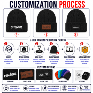 Gorro de Punto Bouclé con Logotipo Personalizado, Bordado OEM, Parche de Silicona, Alta Calidad, Cálido, Unisex, para Invierno, Venta al Por Mayor - Product Image 2