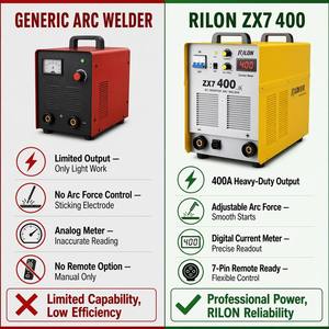 Nouvelle machine à souder MMA portable industrielle à onduleur IGBT Rilon ZX7-400I, 400 ampères, triphasée 380V, usage intensif, cycle de service 60% - Product Image 3