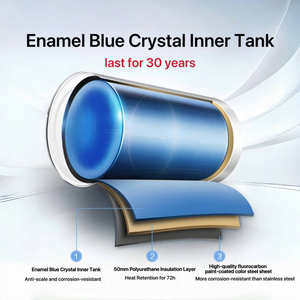 야외 가정 및 호텔용 에나멜 내부 라이너 가압 120L 소금 스프레이 방지 태양열 온수기 탱크 - Product Image 3