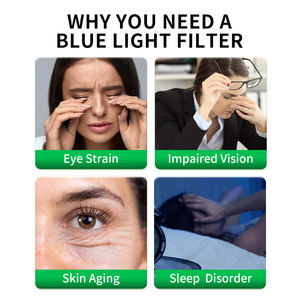 מחיר סיטונאי 3d מסך נתיק מגן עבור 17-32 אינץ PC מחשב נייד שולחן עבודה סופר אנטי-כחול העין להגן על aa כיתה - Product Image 2