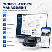 Caméra embarquée double objectif 4G GSM AI 1080P avec GPS, étanche, vidéo en direct, système de gestion de flotte pour taxis et camions – Usine OEM ODM