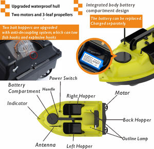 Ab stok D18 16 pozisyonlar Gps otopilot uzaktan kumandalı RC balık yemi teknesi (uzaktan kumandalı olta atıcı) 500m - Product Image 3