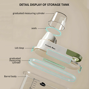 Sản Phẩm Mới Rõ Ràng Nhựa Gạo Ngũ Cốc Hạt Lưu Trữ <span class=keywords><strong>Container</strong></span> <span class=keywords><strong>Set</strong></span> Với Nắp Đậy Kín Cho Thực Phẩm Lưu Trữ - Product Image 3