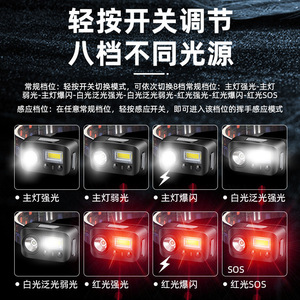 Lampe frontale rechargeable à LED avec lumière d'avertissement rouge pour la course nocturne et la pêche - Product Image 5