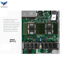 Serveur en rack Lenovo ThinkSystem SR645 V3