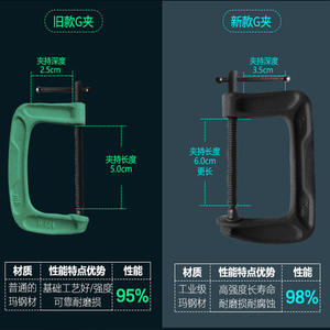 Pince en fer de type G, pince de fixation robuste de type F pour le travail du bois avec accessoires de pince en G, pinces de laboratoire et outils - Product Image 2