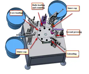 Automatic assembly machine for ball valves