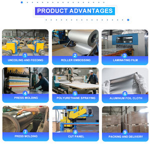 Prix d'usine Matériaux de construction <span class=keywords><strong>anti</strong></span>-feu Isolation en sandwich en polyuréthane PU Panneaux muraux intérieurs et extérieurs - Product Image 5