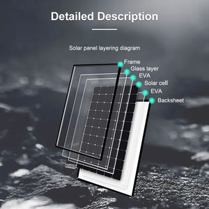 Panel solar policristalino portátil para casas y teléfonos móviles, mini paneles solares de 6V, <span class=keywords><strong>3</strong></span> w, <span class=keywords><strong>3</strong></span>,5 w, 6 vatios, color negro - Product Image 5