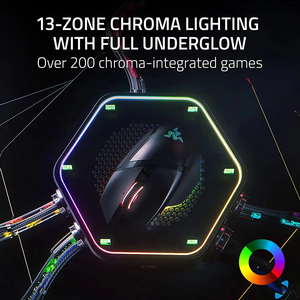 เมาส์เกมมิ่งไร้สาย Razer Basilisk V3 Pro 2.4GHz RGB ของแท้ สวิตช์ออปติคอล Gen-3 ความเร็วสูง ปุ่มตั้งโปรแกรมได้ 30K Optical - Product Image 6