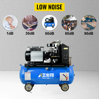 Prix d'usine Compresseur à vis 4kw avec réservoir 120l Compresseur d'air portable haute pression utilisé pour la pulvérisation