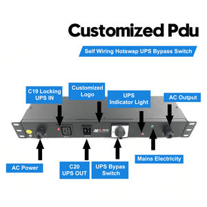 19 אינץ' אופקי 1.5U 2 כיווני IEC C19 C20 מתלה שקע PDU עם חיווט עצמי מתג מעקף UPS - Product Image 3