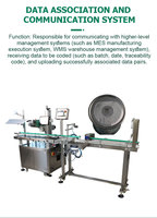 Machine de marquage laser pour la traçabilité, gravure de codes QR et de codes-barres sur les couvercles métalliques de lait en poudre, importation automatique de données marketing et de codes vers l'ERP client
