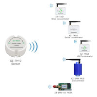 Capteur de température sans fil intérieur alimenté par batterie pour la surveillance à distance de la température