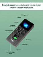 Sistema de Control de Asistencia y Acceso Biométrico ESEYE con Reconocimiento de Huellas Dactilares, Tarjeta de Identificación USB, Envío de Datos, WIFI/IP/OEM/SDK/TCP