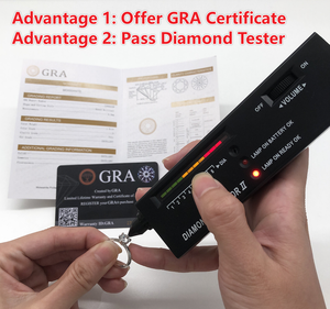 Anello da <span class=keywords><strong>Uomo</strong></span> in Moissanite VVS da 1.2 e 0.8mm con Pavé Ghiacciato, Stile Hip-Hop, Gioielli all'Ingrosso, Anello <span class=keywords><strong>di</strong></span> <span class=keywords><strong>Fidanzamento</strong></span> e Eternità da <span class=keywords><strong>Uomo</strong></span> - Product Image 3
