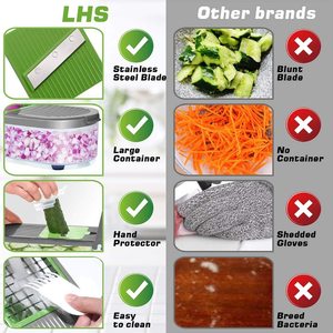 Picador de Verduras Ecológico de 5 Cuchillas con Recipiente, Libre de BPA, Cortador Manual Multifuncional para Preparación de Ensaladas - Product Image 5