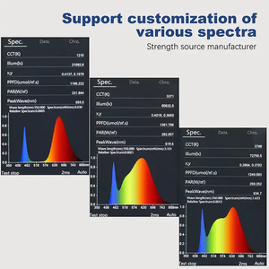 50w 100w 150w 200w ad alta potenza Ufo Full Spectrum Led coltiva la luce per la serra mammut led coltiva le luci - Product Image 6