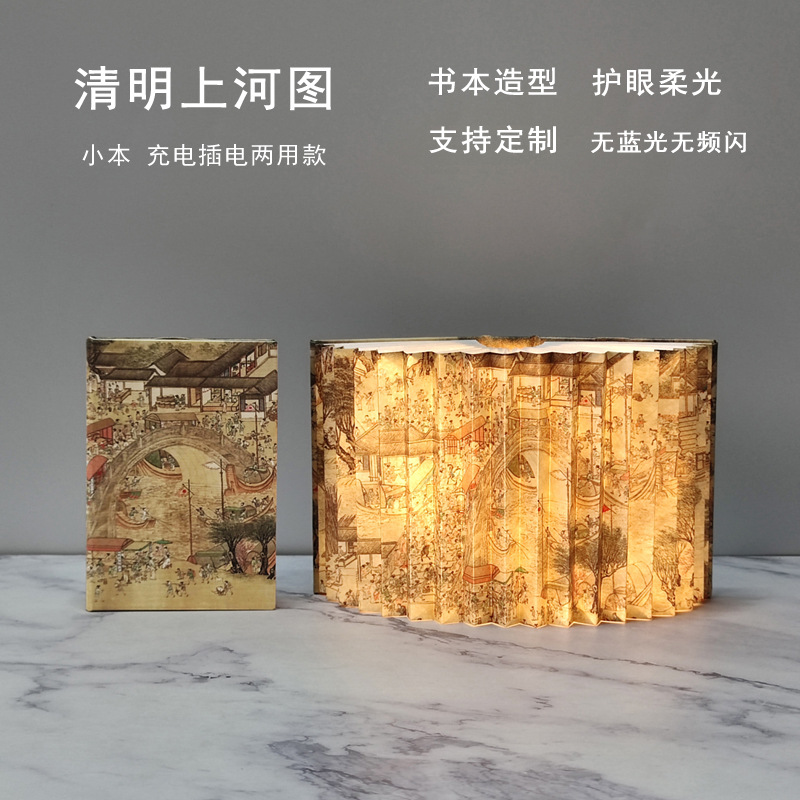 Festival de Qingming sur la rivière-petite lumière d'écran Ben