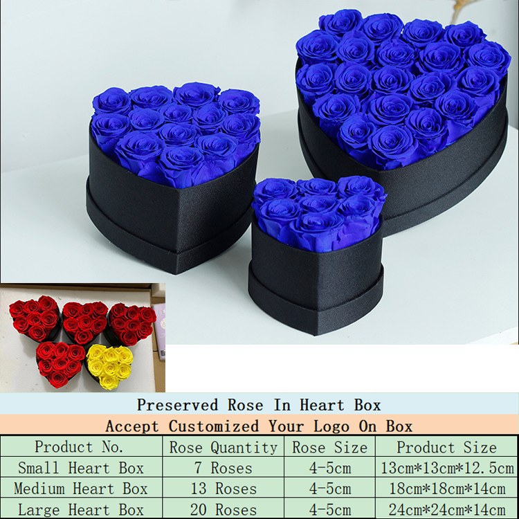 Rose dans une boîte en forme de cœur