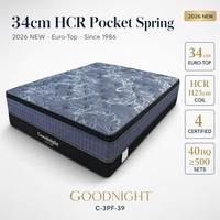 Maßgefertigte Hybrid-Matratze Latex Memory-Schaum Taschenfederkern BS7177 King Queen Jede Härtegradstufe OEM ODM Großhersteller