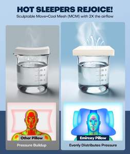 Sommeil Médecin Approuvé Refroidissement Orthopédique Mousse À Mémoire Oreiller Conception De Contour Ergonomique pour Dormeur Latéral Adultes Cervical - Product Image 5