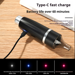 Broyeur d'herbes électrique moderne en acier inoxydable, rechargeable et portable, avec remplisseur, modèle <span class=keywords><strong>Shiru</strong></span> GT-044RB, le plus vendu - Product Image 3