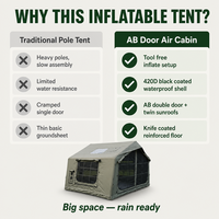 Grandes tentes gonflables d'extérieur imperméables quatre saisons de 8 m² avec pompe manuelle, ouverture rapide pour le camping en plein air