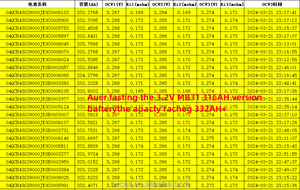 Europa EE. UU. EV MB31 314Ah 330Ah 8000 ciclo 3,2 V Lifepo4 batería celdas de batería hogar energía Solar Paquete de batería 12V 48V - Product Image 4