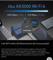Mini Router WiFi6 con Memoria Flash Grande de 2.5g TR3000>> Productos para el Hogar Inteligente >> Productos para el Hogar Inteligente