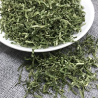 Daun Panda Kering Berkualitas Tinggi untuk Makanan, Kemasan Besar, Bahan Alami untuk Teh Kesehatan, Harga Bersaing