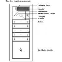 Système d'interphone vidéo GVS encastré 2 fils pour portier électronique, interphone d'entrée, sonnette vidéo pour appartement multiple et villa