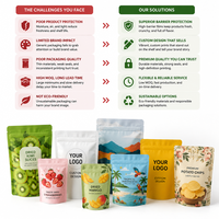 Op maat gedrukte, voedselveilige PE-staande pouches met ritssluiting, bestand tegen lage temperaturen, voor diepvries gemengde bessen en fruit