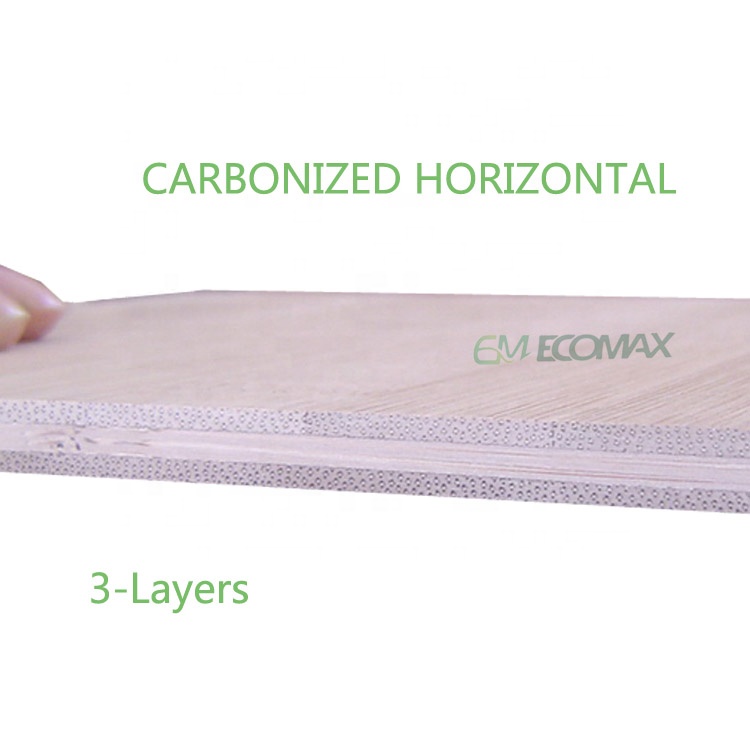 bamboo to plywood conversion