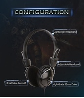 Casque On Ear de Style Classique Filaire Prix Bas Promotion PC Casque Extra Bass On-Ear Casque Filaire