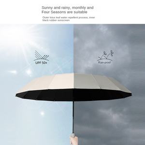 Sombrilla Plegable Grande Automática para Mujer, Protección Solar UV, Logotipo Personalizado - Product Image 4
