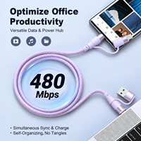 Câble magnétique personnalisé en usine 150W 4-en-1 à charge rapide Type C vers C en cuivre pur, cordon tressé auto-enroulant pour téléphone et ordinateur portable
