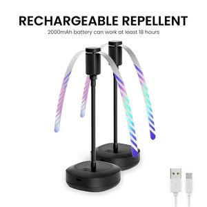 Ventilatore Portatile Ricaricabile Anti-Insetti e Zanzare con Pale Morbide per Tenere Lontani Mosche e Insetti - Product Image 1