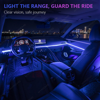 Para Hyundai Elantra Symphony, actualización Interior, luz LED de neón colorida, luz ambiental enfocada para coche, luz Interior para coche