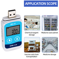 Enregistreur numérique USB RC-5 avec capacité de 32 000 points, enregistreur de données de température pour la logistique et la chaîne du froid
