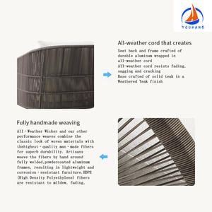 Muebles de Jardín Más Vendidos, Económicos, Ohmino Storage Failures <span class=keywords><strong>Bora</strong></span> Hangzhou España, Juego de Muebles de Jardín de Ratán - Product Image 5