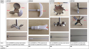 Fornire piccoli laboratori per lozione <span class=keywords><strong>profumeria</strong></span> e agitatore aereo da toeletta - Product Image 4