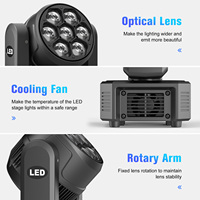 U`King 280W LED RGBW 4-en-1 Projecteurs Moving Head pour Événements, Éclairage de Scène Focalisable, Wash Light DMX512 avec Zoom