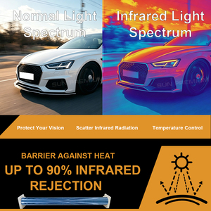 ฟิล์มติดกระจกรถยนต์นาโนเซรามิก ป้องกันความร้อนสูง ป้องกันรังสียูวีอย่างดี ลดการเสื่อมสภาพภายในรถยนต์ ฟิล์มกรองแสง - Product Image 2