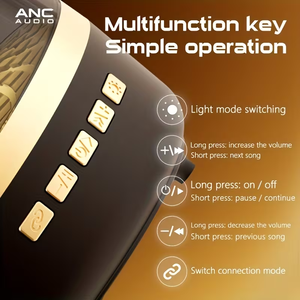 Lonvel Nieuwe Aanwinst Hot Selling Mini Kleurrijke Lichtgevende Draagbare Home Outdoor TWS Bluetooth <span class=keywords><strong>Speaker</strong></span> Bass Subwoofer Draadloze <span class=keywords><strong>Speaker</strong></span> - Product Image 2