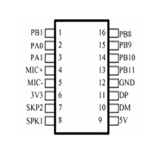 Seven Colors Light Voice Recognition Module NRK3301 Series OEM Factory AI Module Offline Voice Control Module for Smart Devices - Product Image 4