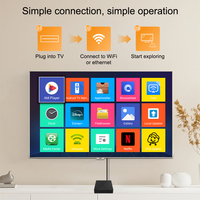 Canzone Precio de Fábrica Rockchip RK3568 Quad-core 2GB 32GB Android 11 4K Smart TV Box con Reproductor Multimedia HD WiFi6 2.4G