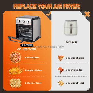 Bàn Đối Lưu Lò Nướng Bánh Mì Lò Nướng Không Khí Kỹ Thuật Số Điện 14L 1800W Với Không Dầu - Product Image 4